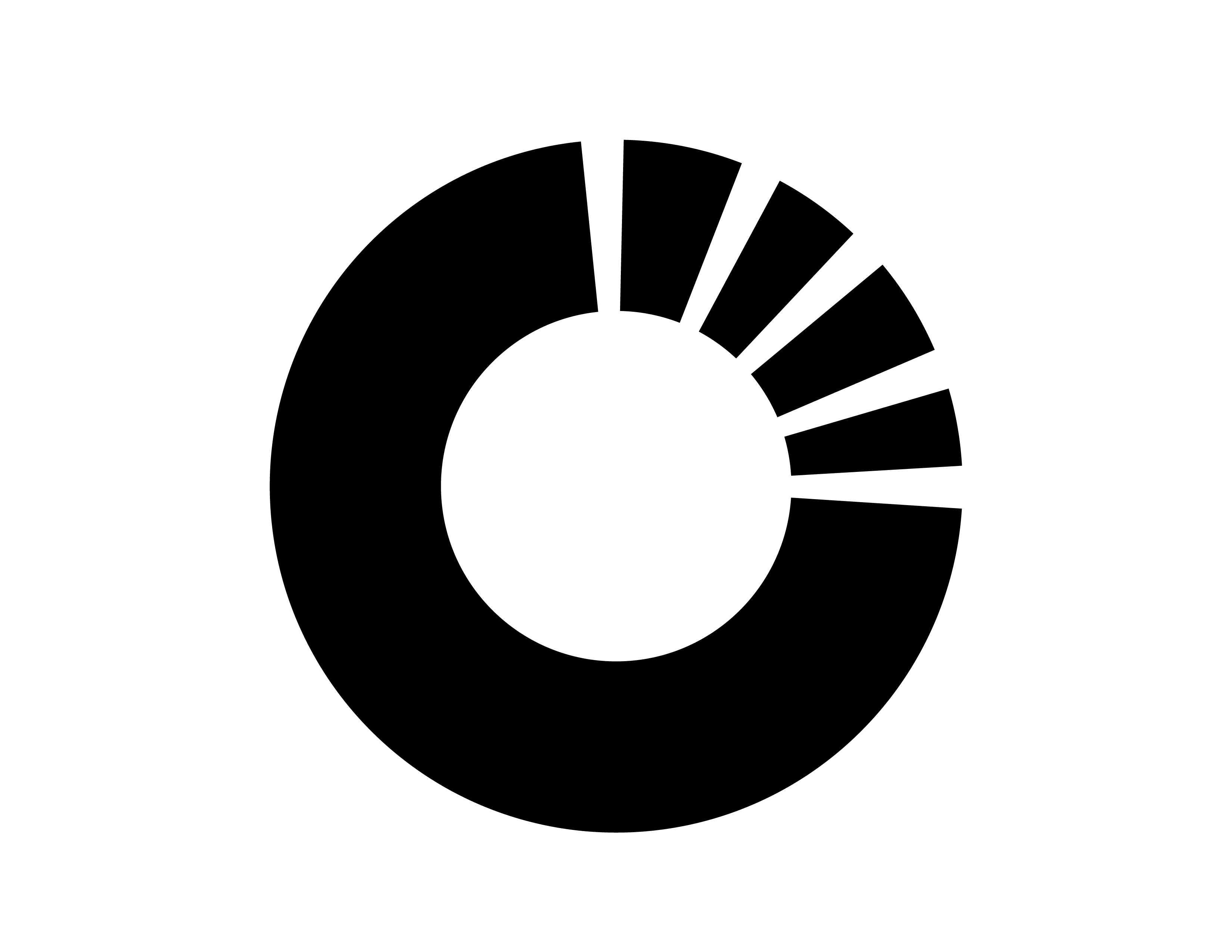 Foresight Pre-Optometry Club Logo